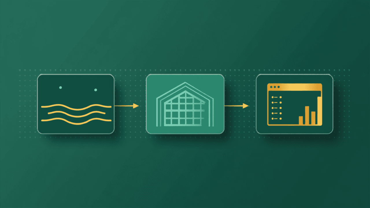 Capa do artigo: Data lake, data warehouse e BI: qual a diferença?